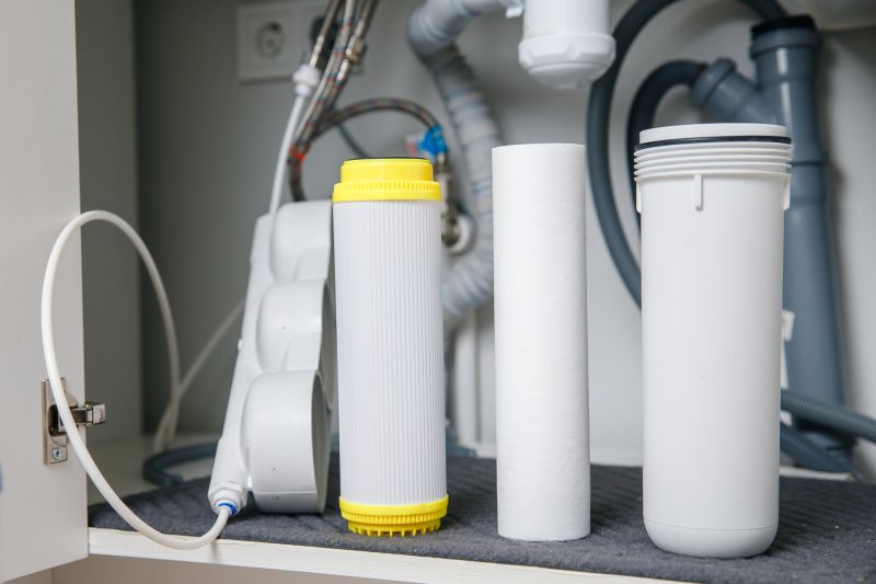 Water Softener System Components